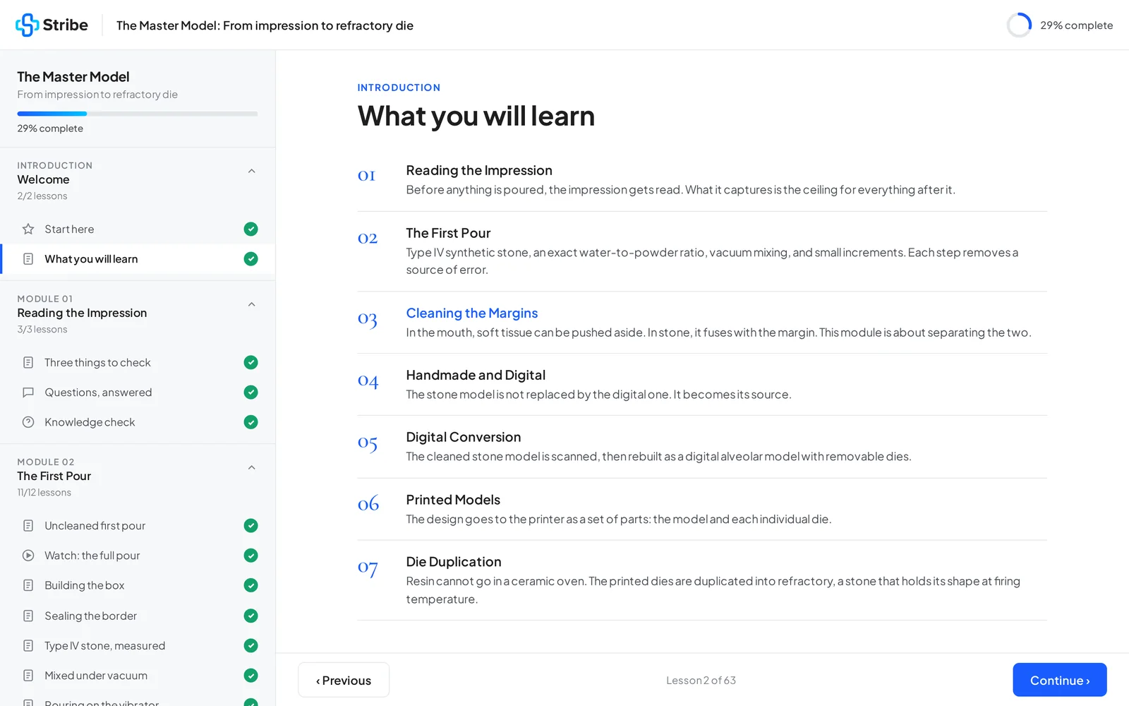 The Master Model course platform on desktop: the curriculum sidebar with progress and the seven-module overview